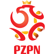 Poland Mloda Ekstraklasa