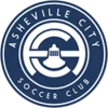 Asheville City