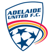 Logo Adelaide United FC Youth