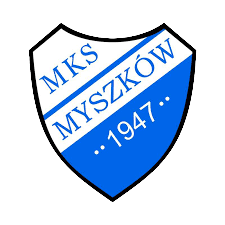 MKS Myszkow Women